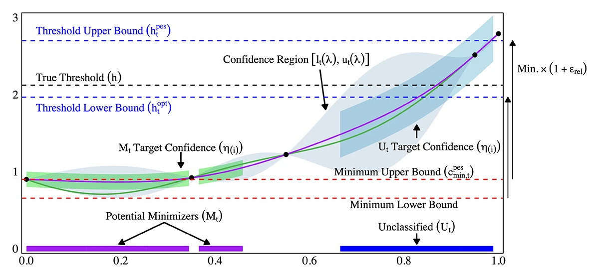 image for EBF+26