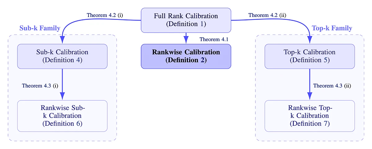 image for TBK+26